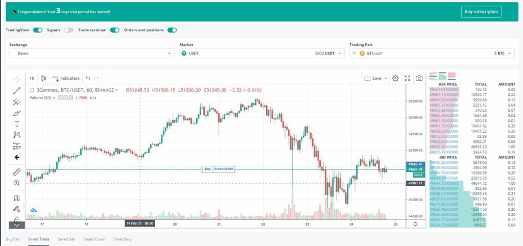 First in 3Commas review: 3Commas smart trade