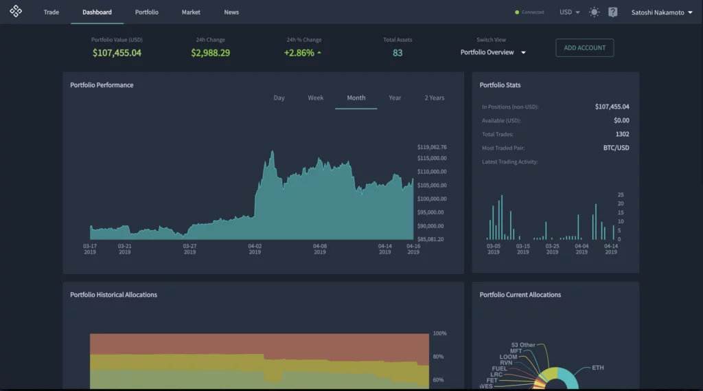 Quadency review: Dashboard