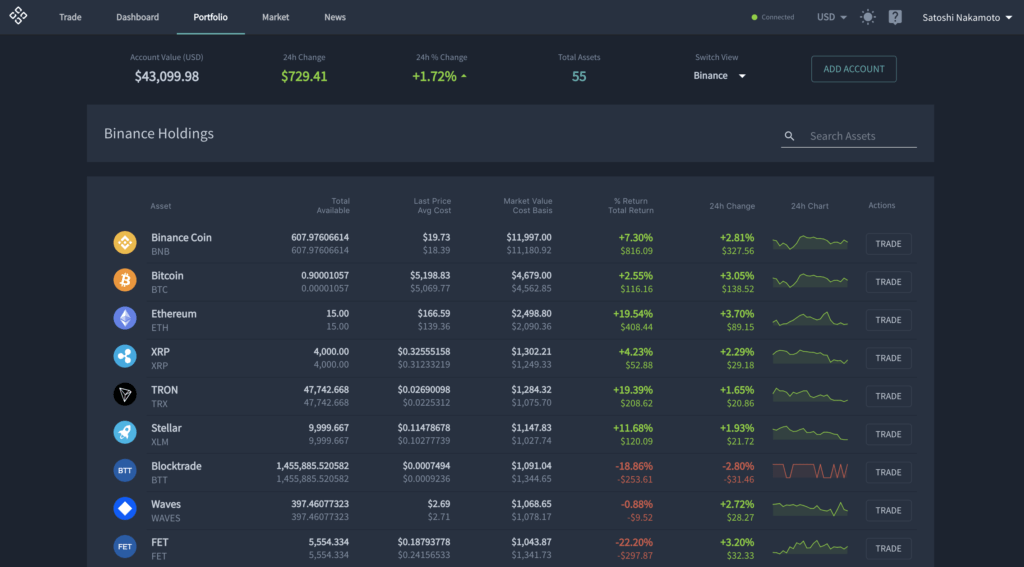 Quadency portfolio