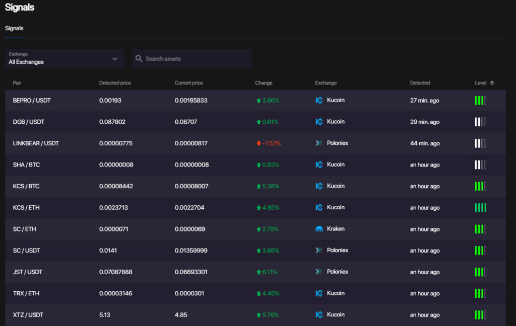 Bitsgap guide: Market signals.