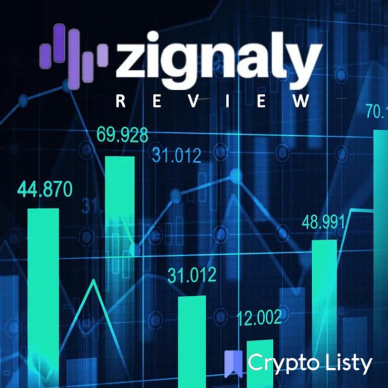 Zignaly Review and Best Alternatives.
