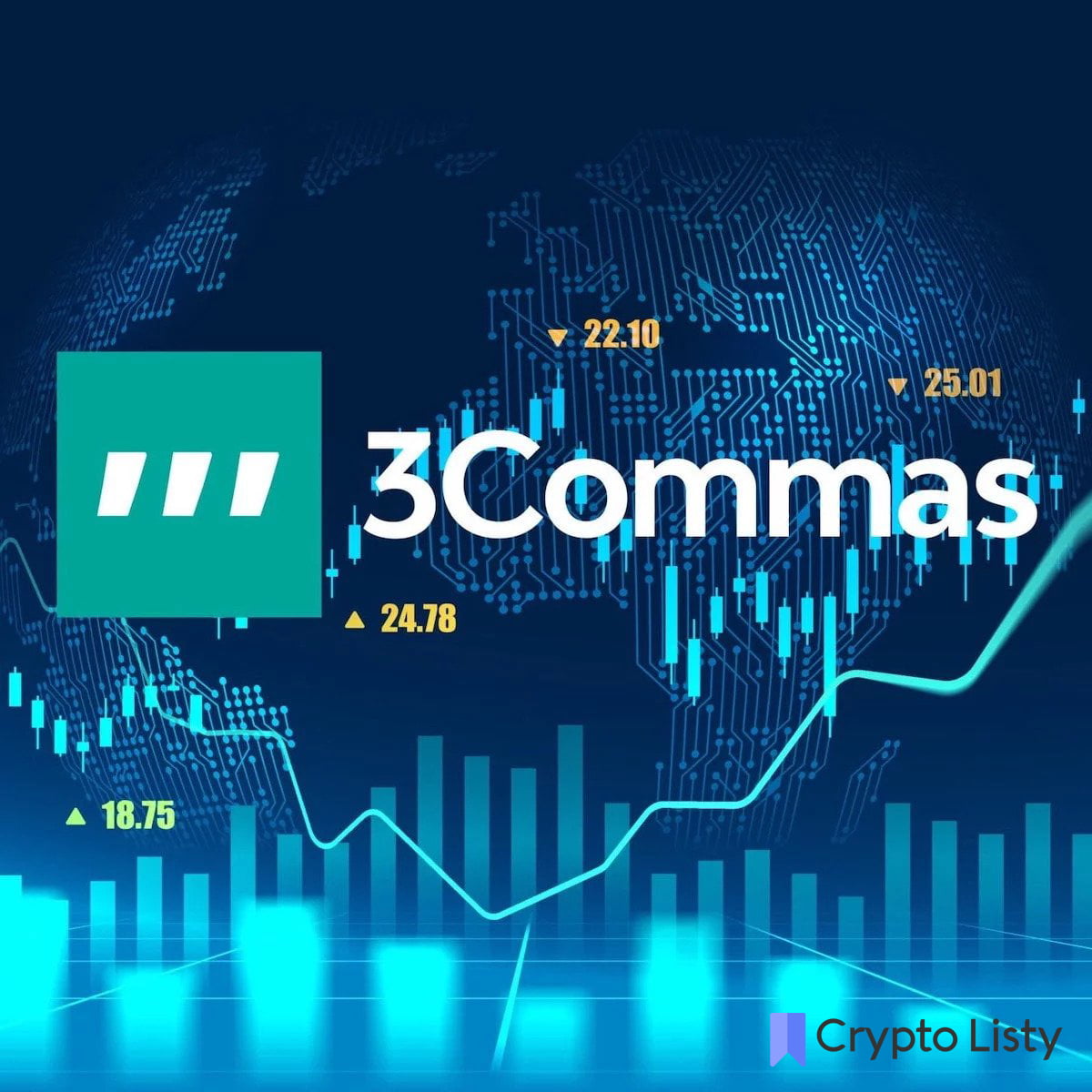 3Commas Review and Best Alternatives. - Crypto Listy