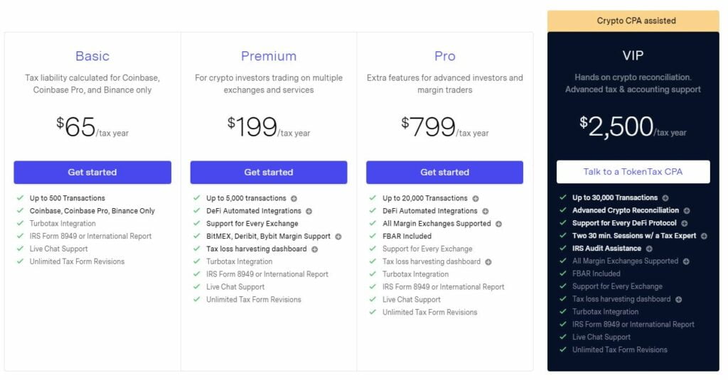 TokenTax pricings, starting at $65 up to $2,000.