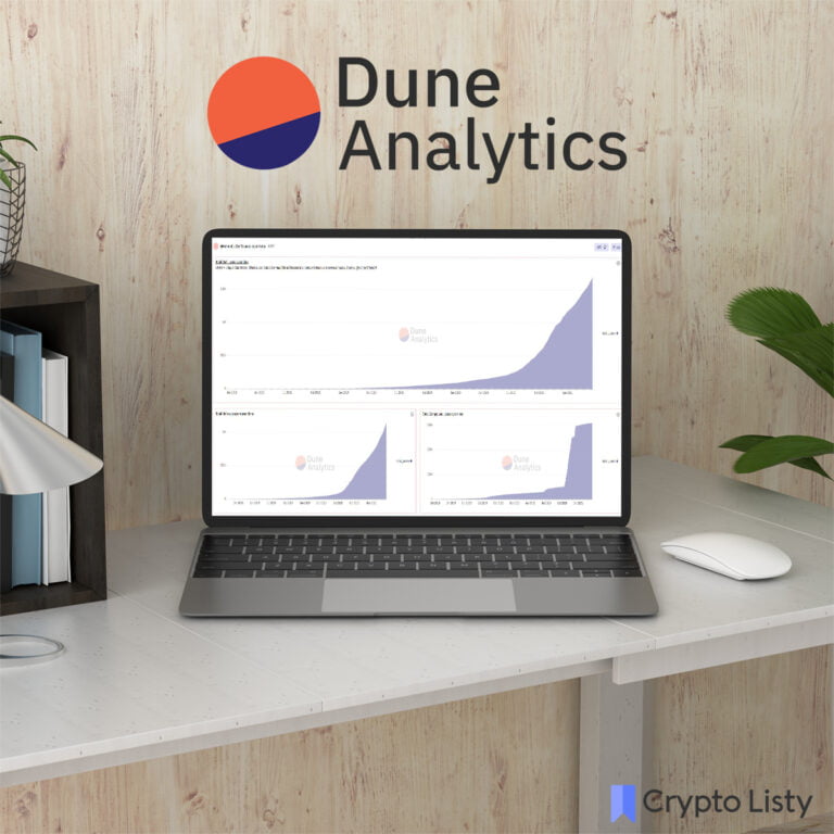 Know EVERYTHING about Ethereum’s Blockchain Using Dune Analytics.