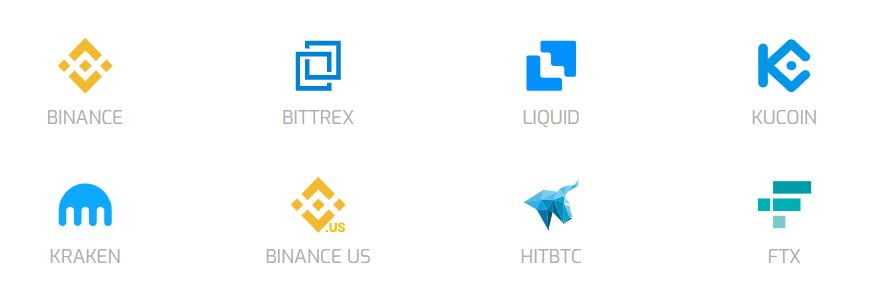 Supported exchanges by Kryll