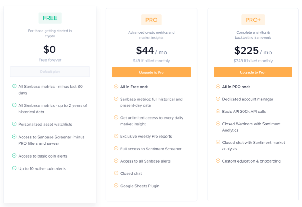 Santiment pricings.