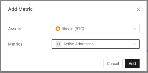 Choose the asset and metric your prefer for your dashboard.