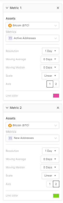 Compare coins to see how each coin is performing to get better idea of future market prices.