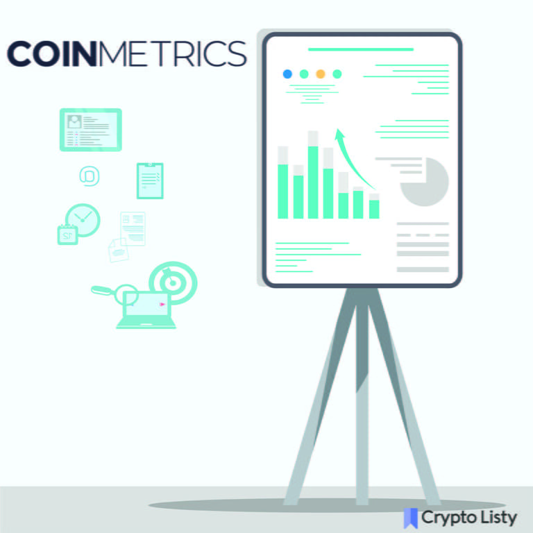 On-Chain Metrics, On-Chain Analysis, and Important Alerts on CoinMetrics.