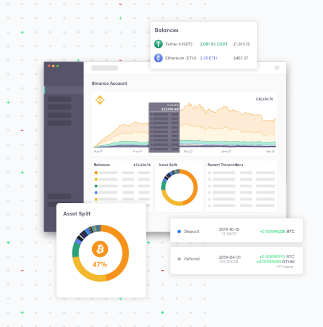 Input your exchanges the way you want either using CSV or manual input.