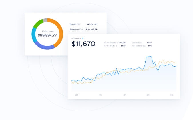 Track your portfolio in just one place.