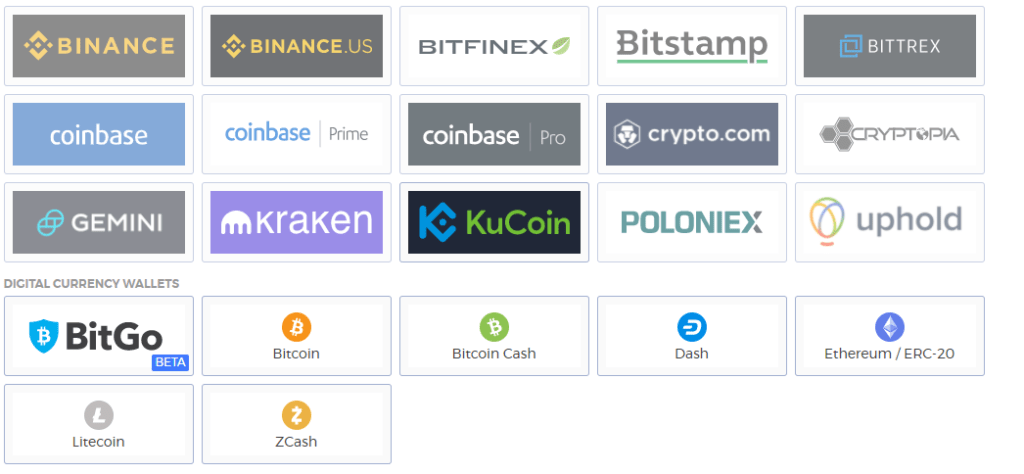 NODE40 supported exchanges.