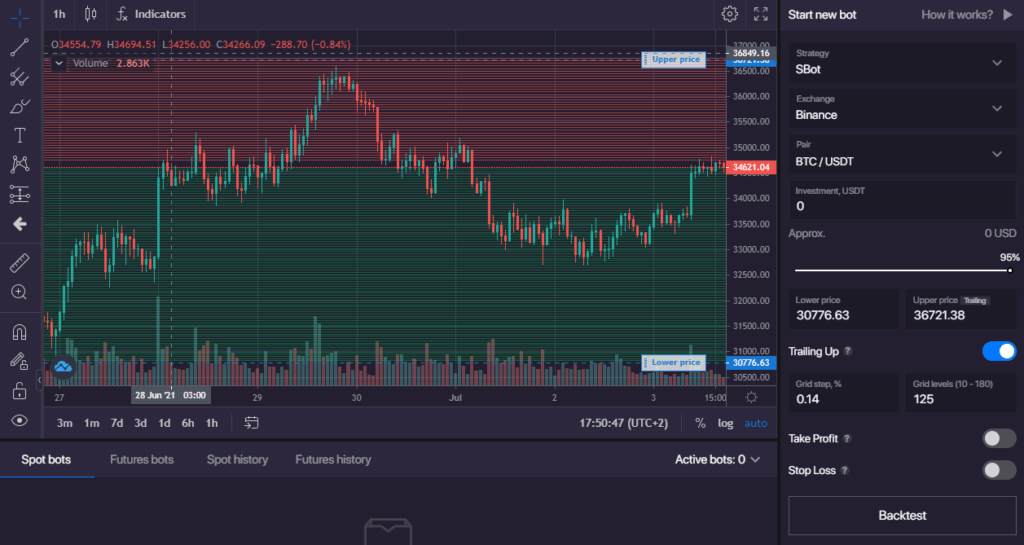 Adjust Sbot on Bitsgap in a way to apply Scalping to your trades.