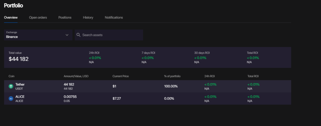 A final look at the portfolio.