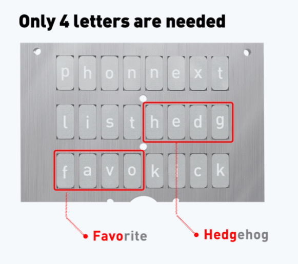 You need only 4 letters of each word.