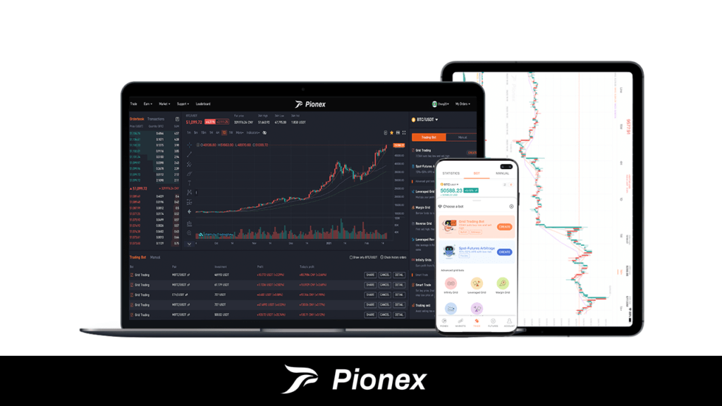 Pionex is available on all devices.