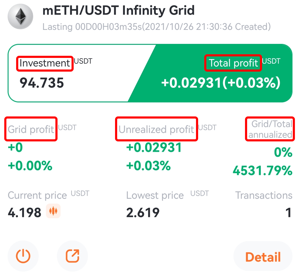 Infinity grids bot.