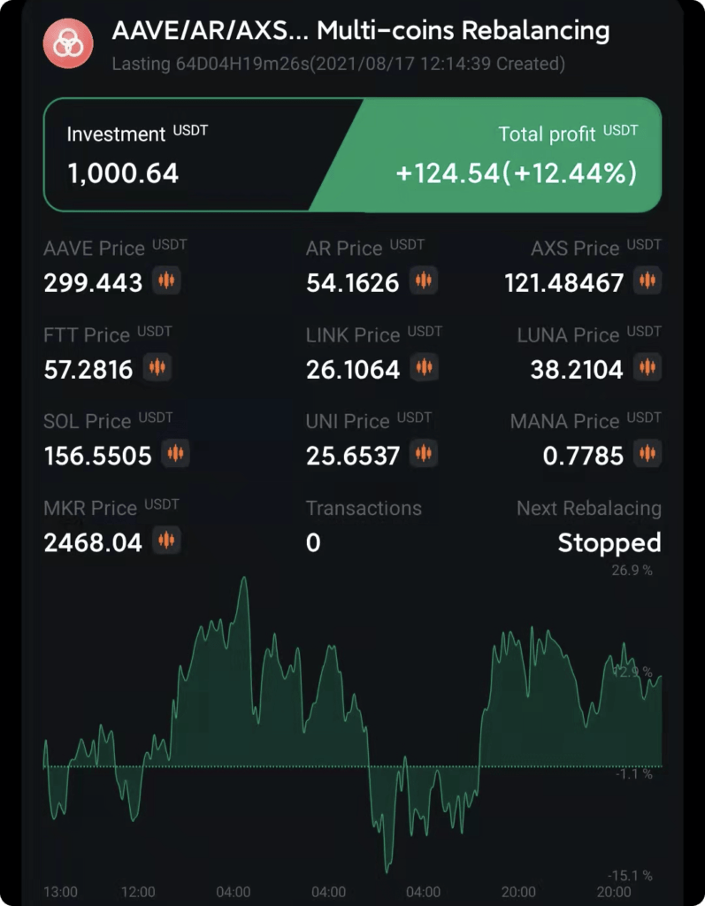 Rebalance your portfolio by using Pionex's rebalancing bot.