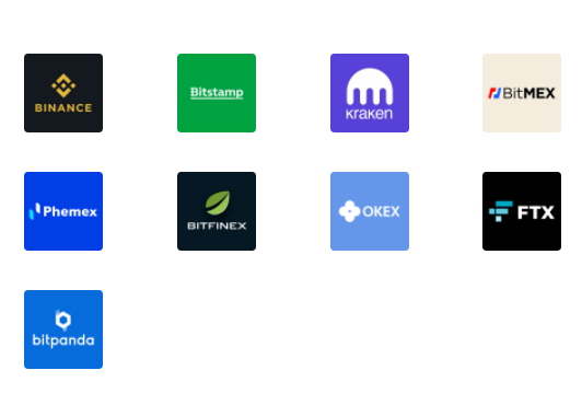 NapBots supported exchanges.