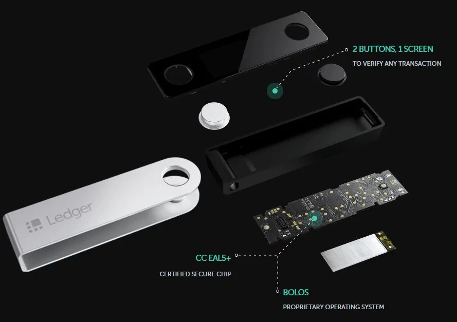 Ledger Device Components