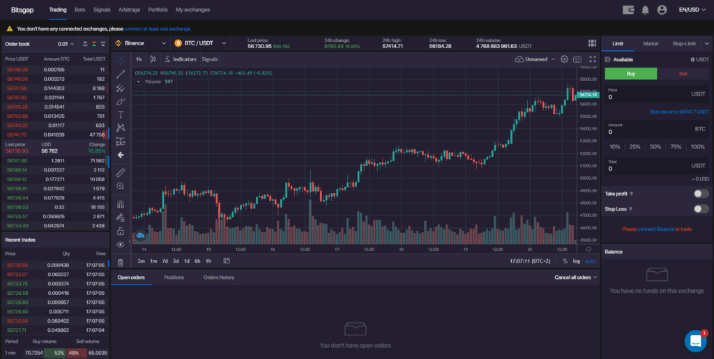 Bitsgap Trading Terminal