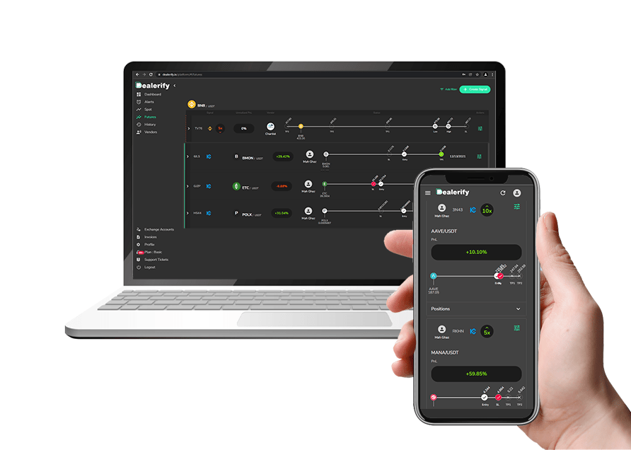 Forest At A Glance Dealerify