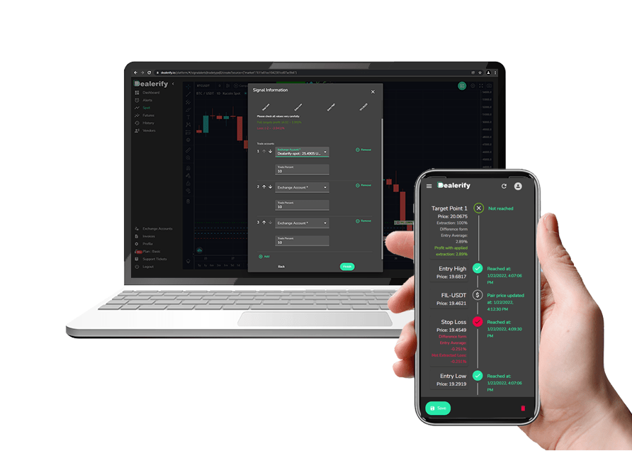 copy trading Dealerify