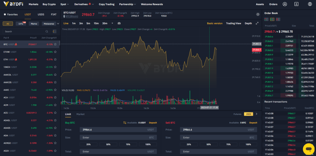 Spot trading on BYDFi