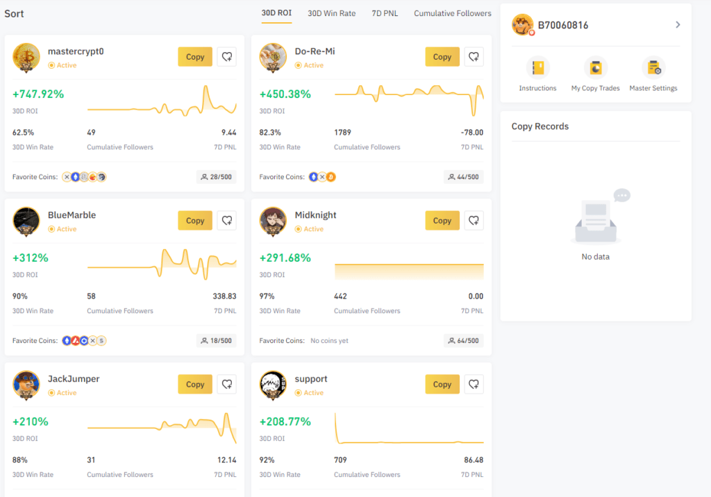 Copy trading on BYDFi