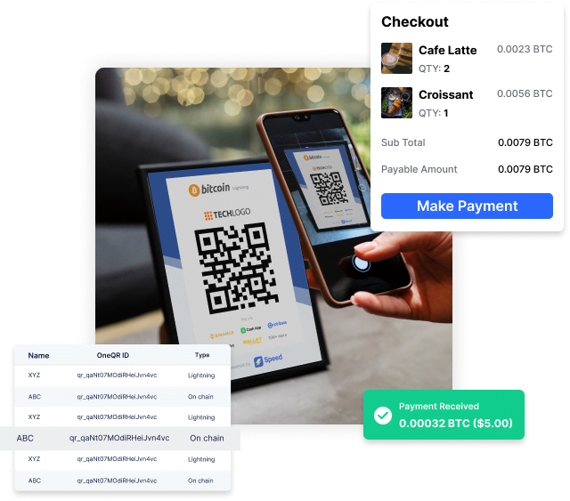 The simplest way for offline stores to accept bitcoin payments